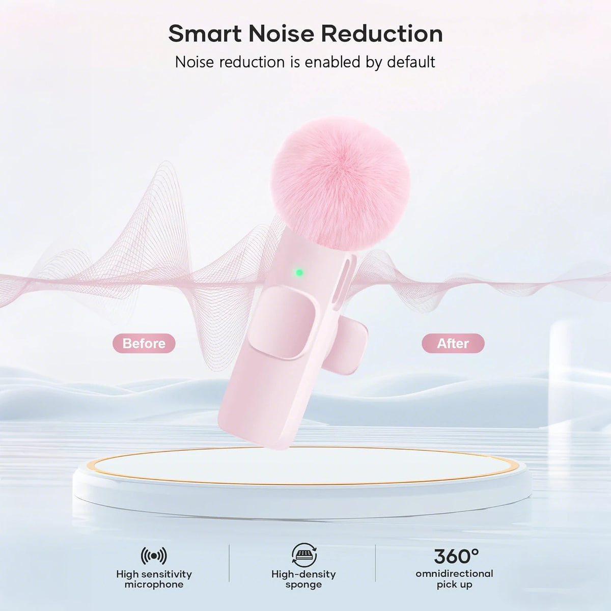 Professional Wireless Lavalier Microphone for Smartphone & computers