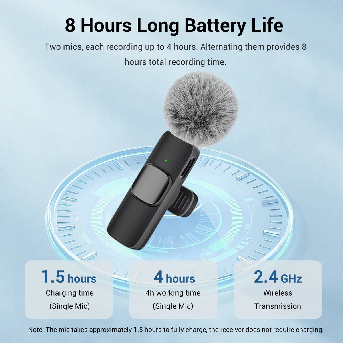 Professional Wireless Lavalier Microphone for Smartphone & computers