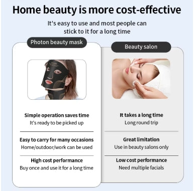 LED Light Therapy Face & Neck Mask – Photon Skin Rejuvenation Device